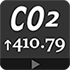 CO2 Data
